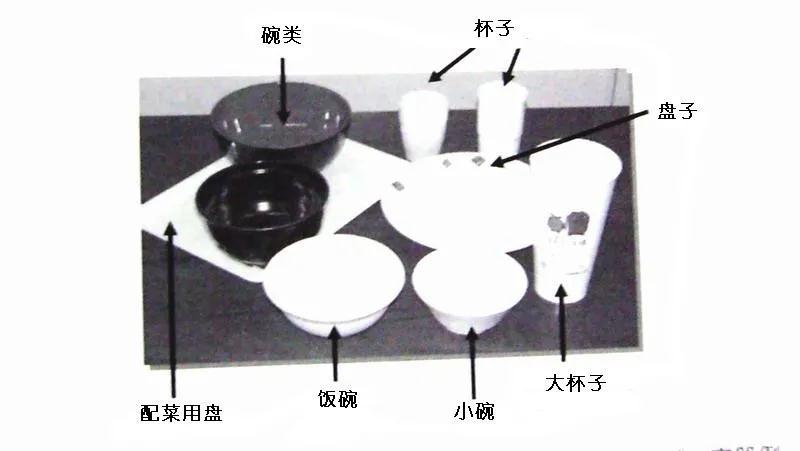 可生物降解環(huán)保塑料可以回收再利用嗎？(圖5)